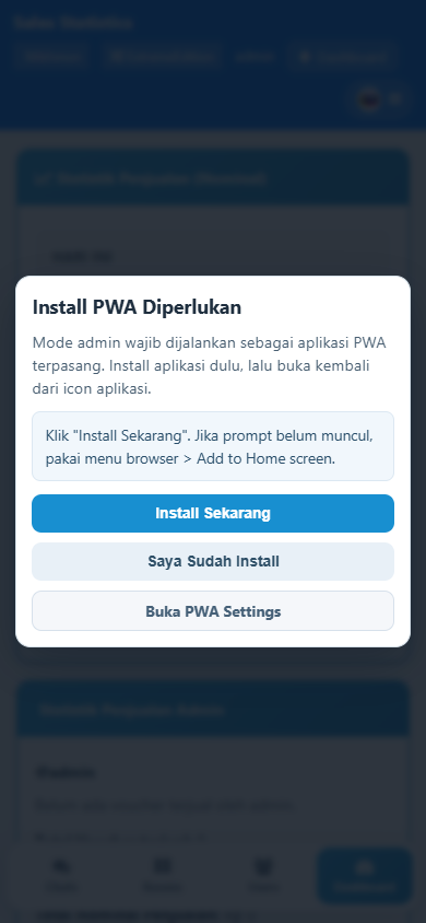 Halaman statistik penjualan chat
